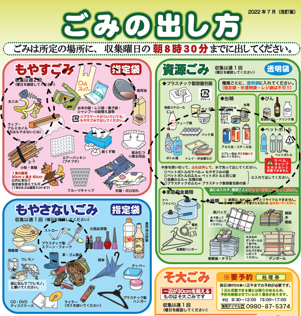 ゴミ分別の注意点